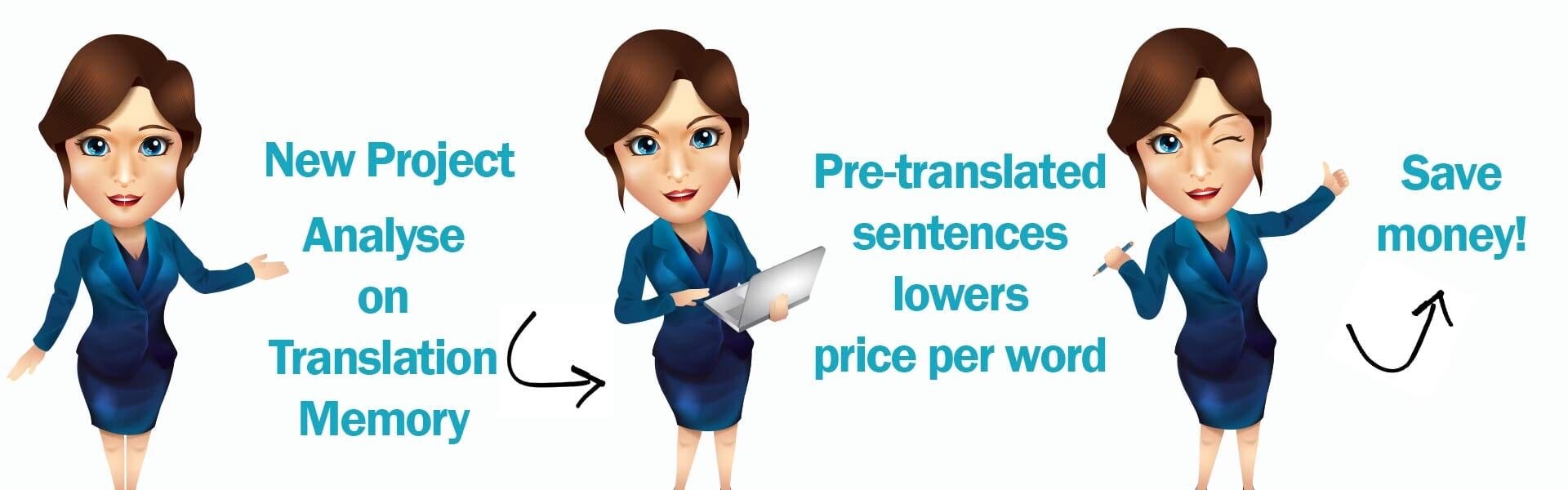 translation-memory-cost-slider